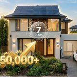 The $50k Green Premium: Why Energy-Efficient Homes are Dominating Chadstone and Monash Real Estate in 2026